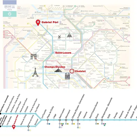 Lägenhet Metro-paris