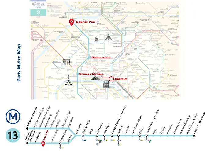 Apartment Metro-paris